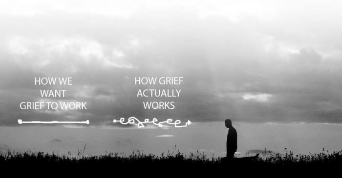 howgriefworks-1ab